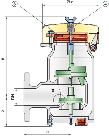 PV/EB-E