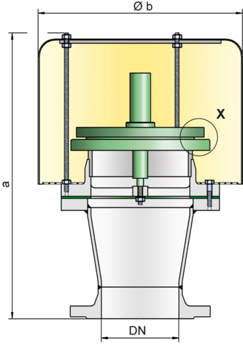 D/SVL