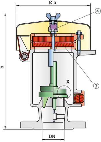 P/EB-E