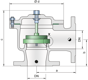 DZ/E