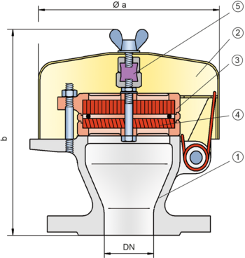 BE/HK-E-IIB1