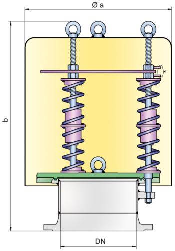 ER/V-F