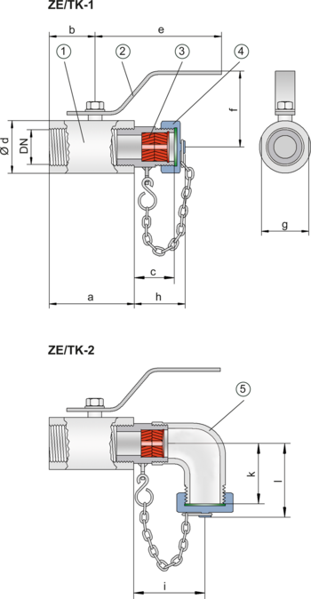 ZE/TK