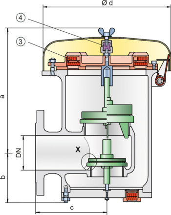 PV/EBR-E-IIB3