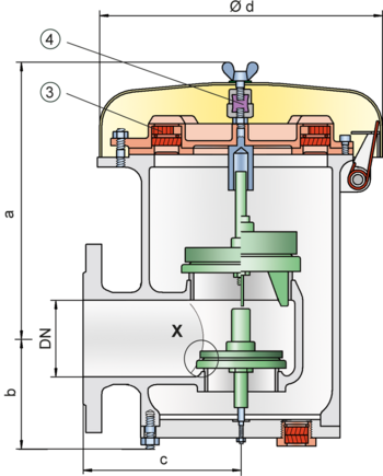 PV/EBR-E-IIB1