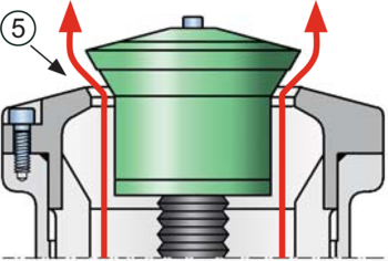 operating position of valve - open