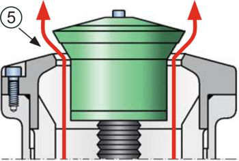 Ventilfunktionsstellung - offen