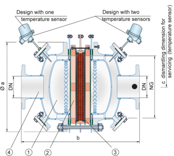 DA-SB-PTFE