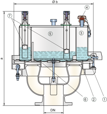 UB/SF-IIA1