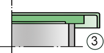 Detail Y