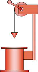 VP/HK mit PS/E und PG/H