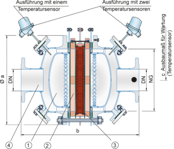 DA-SB-PTFE