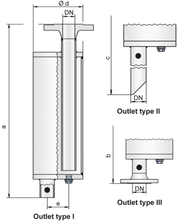 LDA